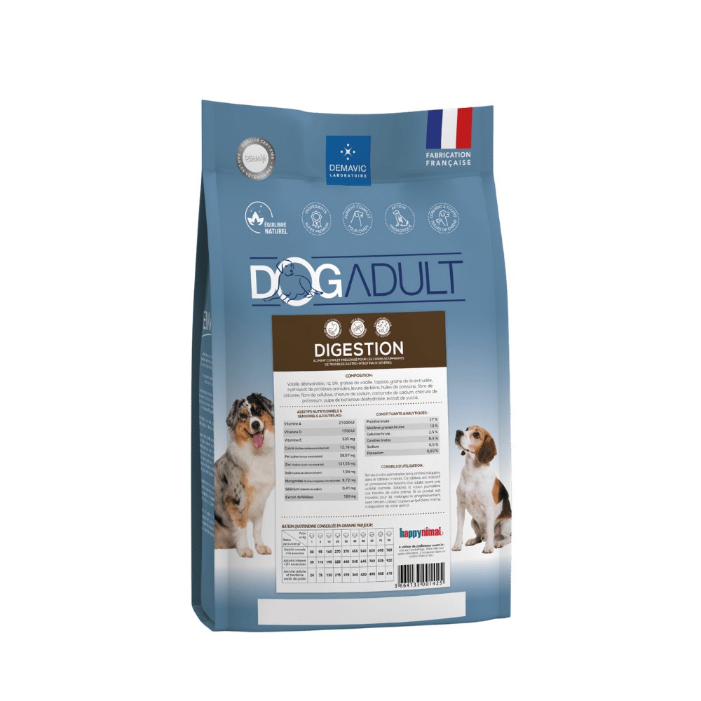 Dogadult Digestion