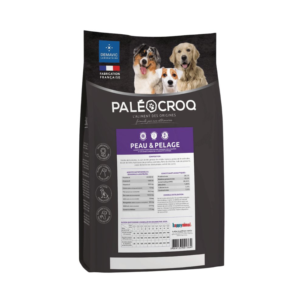 Paléocroq Peau Pelage