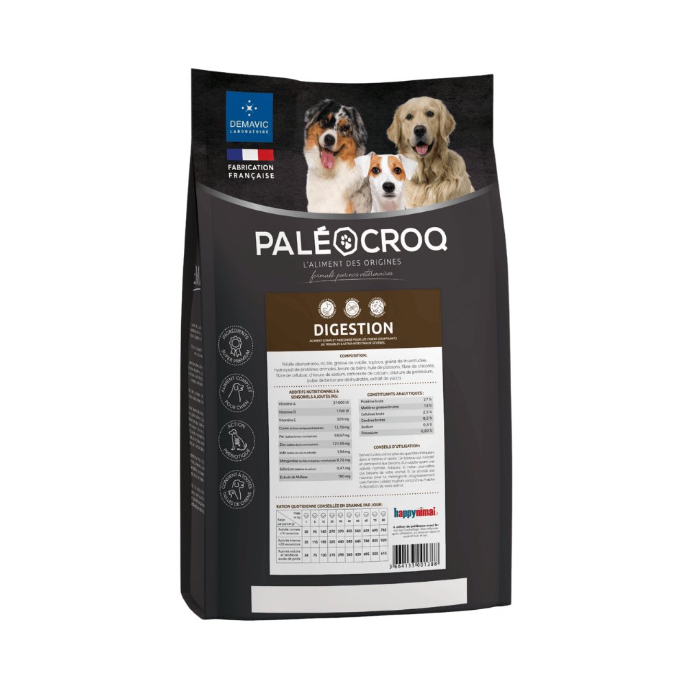 Paléocroq Obésité