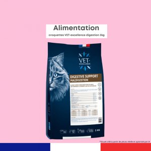 VET-Excellence Digestion
